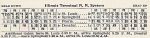 1947 Illinois Terminal Railroad Timetable
